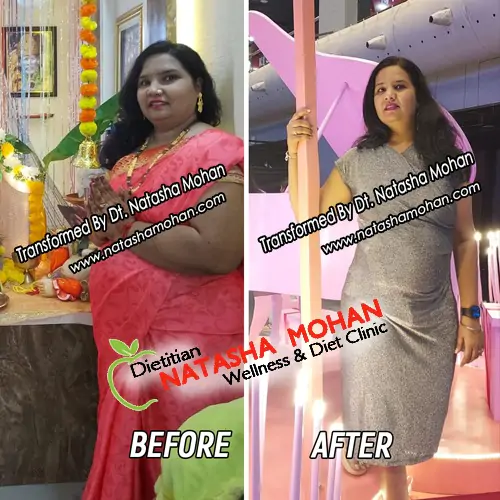 Best Dietitian in Gurgaon 28 weight loss program for couples