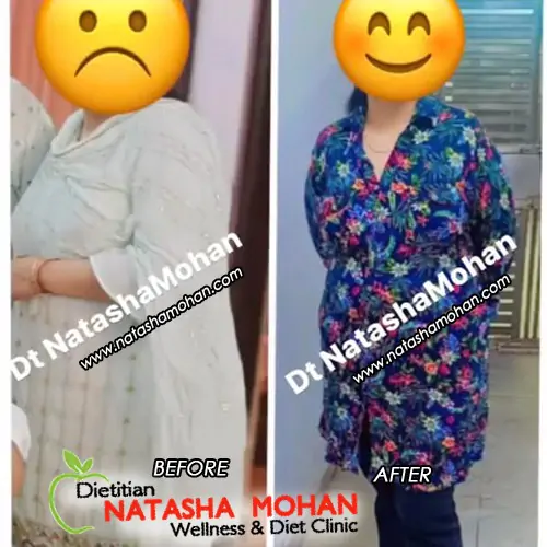 Best Dietitian in Gurgaon 24 Dietitian Natasha Mohan Weight Loss Program