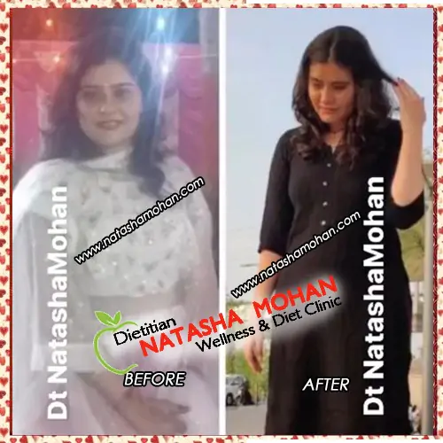 Best Dietitian in Gurgaon 21 best weight loss program