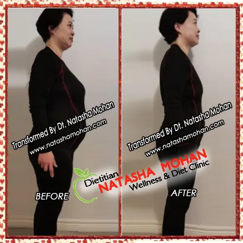 Best Dietitian in Gurgaon 16 Dietitian Natasha Mohan Weight Loss Program