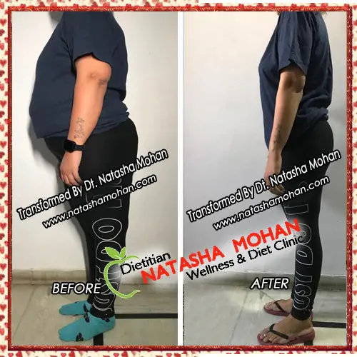 Best Dietitian in Gurgaon 15 weight loss by homemade food