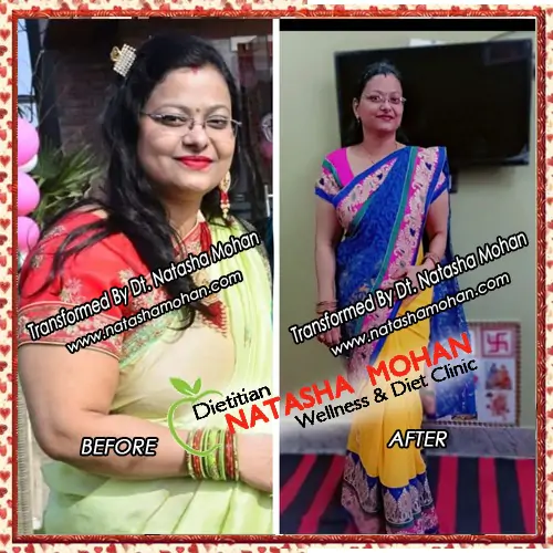 Best Dietitian in Gurgaon 13 best weight loss program