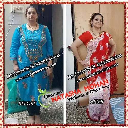 Best Dietitian in Gurgaon 38 Dietitian Natasha Mohan Weight Loss Program