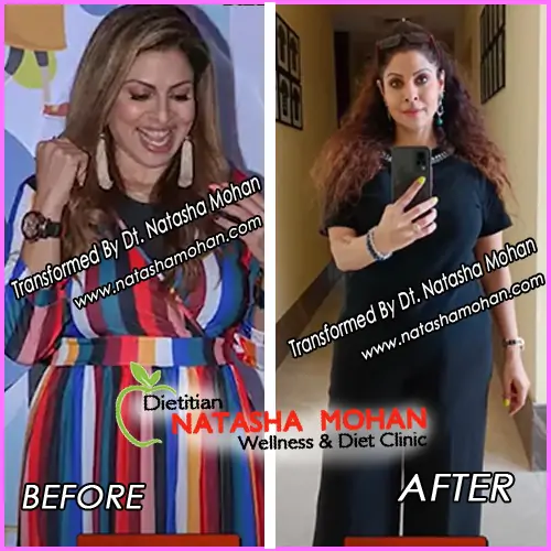 Best Dietitian in Gurgaon 36 best weight loss program