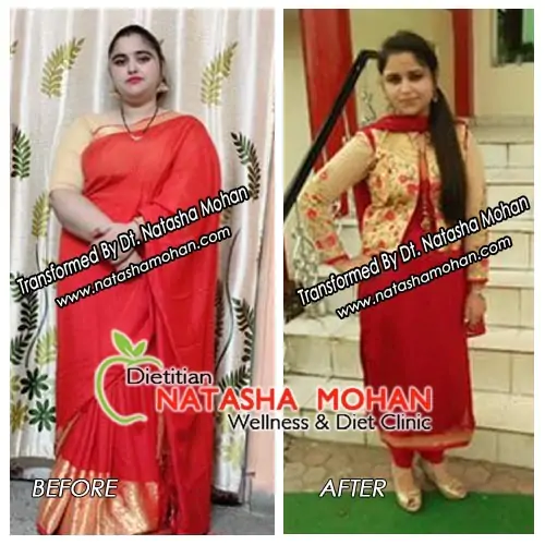 Best Dietitian in Gurgaon 32 best weight loss program