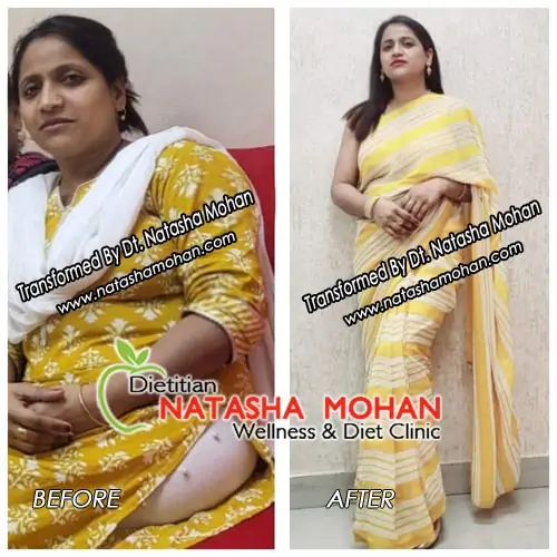 Best Dietitian in Gurgaon 44 best weight loss program