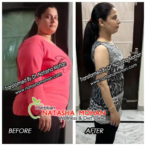 Best Dietitian in Gurgaon 42 Dietitian Natasha Mohan Weight Loss Program