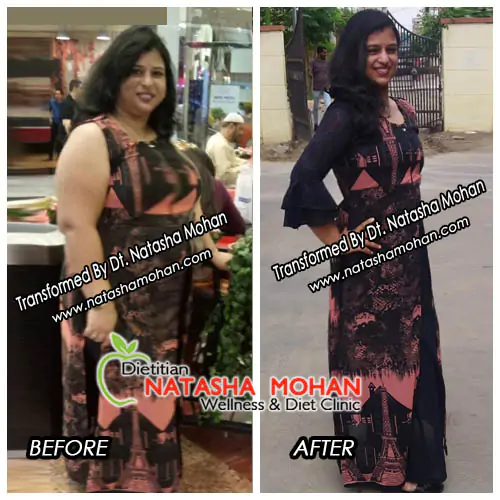 Best Dietitian in Gurgaon 41 Best dietitian for weight loss