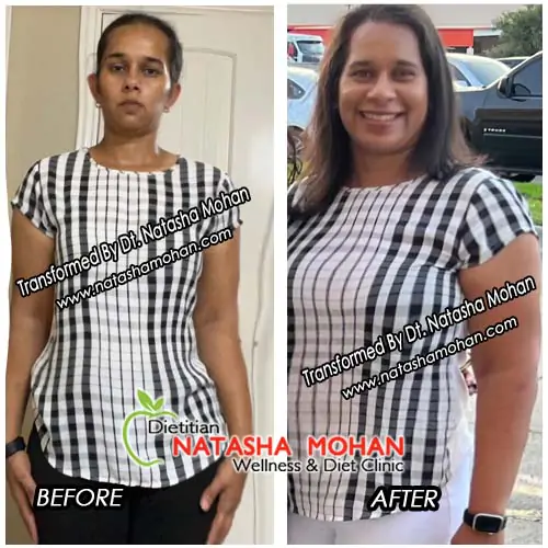 Best Dietitian in Gurgaon 40 best weight loss program