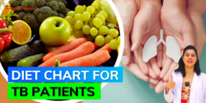 tuberculosis Diet chart