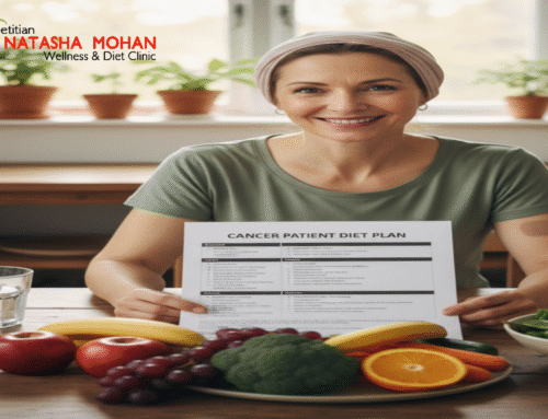 Diet plan for cancer patients