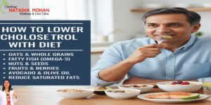 How to lower cholesterol with diet