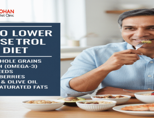 How to lower cholesterol with diet Ultimate