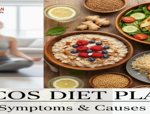 PCOS Diet Plan Symptoms Causes.